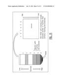 Exosomal Biomarkers for Cardiovasular Events diagram and image