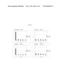 ANTIBODIES WHICH DETECT PIVKAII AND METHODS OF USE THEREOF diagram and image