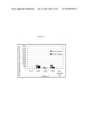 ANTIBODIES WHICH DETECT PIVKAII AND METHODS OF USE THEREOF diagram and image