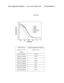 ANTIBODIES WHICH DETECT PIVKAII AND METHODS OF USE THEREOF diagram and image