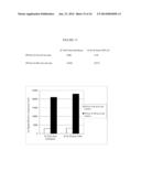 ANTIBODIES WHICH DETECT PIVKAII AND METHODS OF USE THEREOF diagram and image