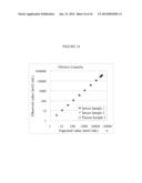 ANTIBODIES WHICH DETECT PIVKAII AND METHODS OF USE THEREOF diagram and image