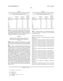 COELENTERAZINE ANALOGS AND MANUFACTURING METHOD THEREOF diagram and image