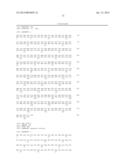 COELENTERAZINE ANALOGS AND MANUFACTURING METHOD THEREOF diagram and image