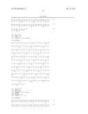 COELENTERAZINE ANALOGS AND MANUFACTURING METHOD THEREOF diagram and image