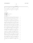 COELENTERAZINE ANALOGS AND MANUFACTURING METHOD THEREOF diagram and image