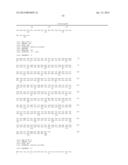 COELENTERAZINE ANALOGS AND MANUFACTURING METHOD THEREOF diagram and image