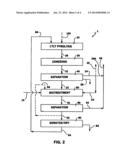 METHOD FOR CONVERTING BIOMASS TO METHANE OR ETHANOL diagram and image