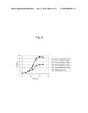 YEAST MUTANT OF KLUYVEROMYCES AND METHOD FOR ETHANOL PRODUCTION USING THE     SAME diagram and image