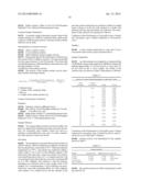 EXPRESSION OF CATALASE IN TRICHODERMA diagram and image