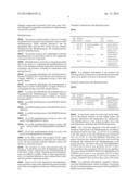 Detergent Compositions Comprising Metalloproteases diagram and image