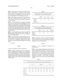 Detergent Compositions Comprising Metalloproteases diagram and image