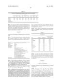 Detergent Compositions Comprising Metalloproteases diagram and image