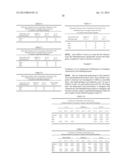 Detergent Compositions Comprising Metalloproteases diagram and image