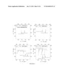 Aqueous Solution Containing Partial Ras Polypeptide and Method for     Screening Inhibitor of Ras Function diagram and image