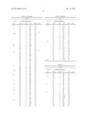 Aqueous Solution Containing Partial Ras Polypeptide and Method for     Screening Inhibitor of Ras Function diagram and image