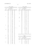 Aqueous Solution Containing Partial Ras Polypeptide and Method for     Screening Inhibitor of Ras Function diagram and image