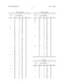 Aqueous Solution Containing Partial Ras Polypeptide and Method for     Screening Inhibitor of Ras Function diagram and image