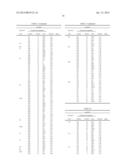 Aqueous Solution Containing Partial Ras Polypeptide and Method for     Screening Inhibitor of Ras Function diagram and image