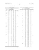 Aqueous Solution Containing Partial Ras Polypeptide and Method for     Screening Inhibitor of Ras Function diagram and image