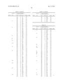 Aqueous Solution Containing Partial Ras Polypeptide and Method for     Screening Inhibitor of Ras Function diagram and image