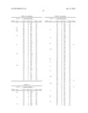 Aqueous Solution Containing Partial Ras Polypeptide and Method for     Screening Inhibitor of Ras Function diagram and image