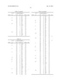 Aqueous Solution Containing Partial Ras Polypeptide and Method for     Screening Inhibitor of Ras Function diagram and image