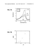 METHODS AND COMPOSITIONS RELATED TO NUCLEIC ACID BINDING ASSAYS diagram and image