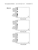 METHODS AND COMPOSITIONS RELATED TO NUCLEIC ACID BINDING ASSAYS diagram and image