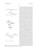 METHODS AND COMPOSITIONS RELATED TO NUCLEIC ACID BINDING ASSAYS diagram and image