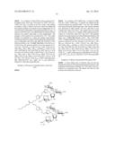 METHODS AND COMPOSITIONS RELATED TO NUCLEIC ACID BINDING ASSAYS diagram and image