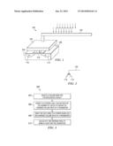 INTEGRATED CIRCUIT DIE AND METHOD OF MAKING diagram and image