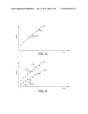 Control Of Overpolishing Of Multiple Substrates On the Same Platen In     Chemical Mechanical Polishing diagram and image