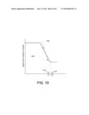 Control Of Overpolishing Of Multiple Substrates On the Same Platen In     Chemical Mechanical Polishing diagram and image