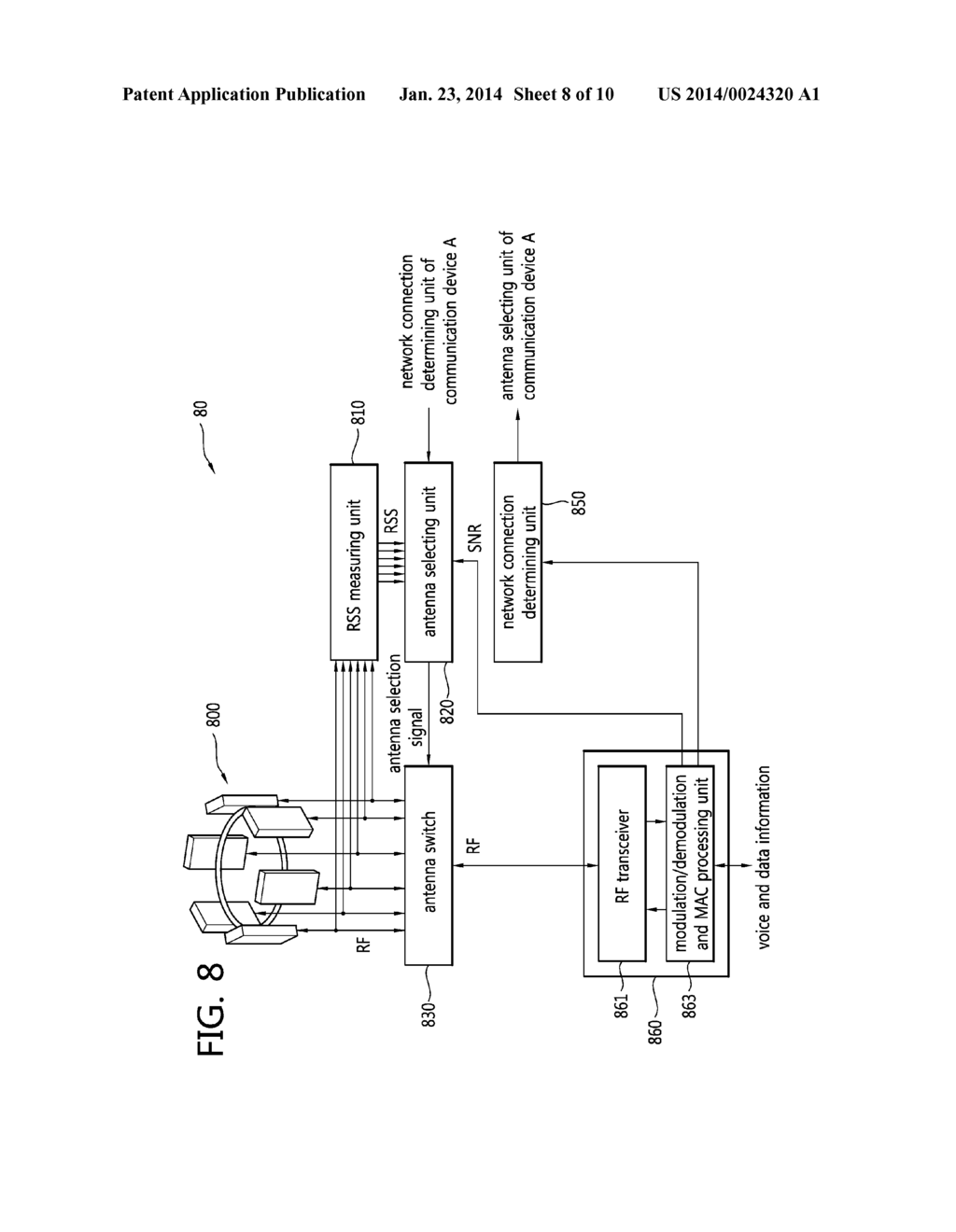 METHOD AND APPARATUS OF WIRELESS COMMUNICATION BY USING MULTIPLE     DIRECTIONAL ANTENNAS - diagram, schematic, and image 09