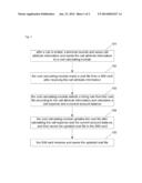 Method and system for calculating call expense of terminal diagram and image