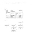 Method and system for calculating call expense of terminal diagram and image