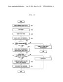 METHOD AND APPARATUS FOR INITIATING A CALL IN AN ELECTRONIC DEVICE diagram and image