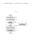 METHOD AND APPARATUS FOR INITIATING A CALL IN AN ELECTRONIC DEVICE diagram and image