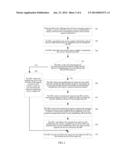 SERVICE ESTABLISHMENT METHOD, DEVICE, AND SYSTEM diagram and image