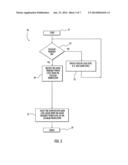 MOBILE DEVICE WITH SELECTIVE WLAN RECEIVE GAIN LEVELS AND RELATED METHODS diagram and image