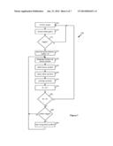 METHOD OF GAMING, A GAME CONTROLLER AND A GAMING SYSTEM diagram and image