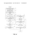 System and Method for Connecting Gaming Devices to a Network for Remote     Play diagram and image