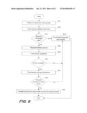 System and Method for Connecting Gaming Devices to a Network for Remote     Play diagram and image