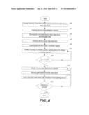 System and Method for Connecting Gaming Devices to a Network for Remote     Play diagram and image