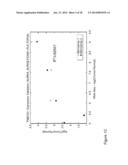 BIOMARKERS AND METHODS OF USE THEREOF diagram and image