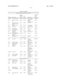 BIOMARKERS AND METHODS OF USE THEREOF diagram and image