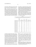 BIOMARKERS AND METHODS OF USE THEREOF diagram and image