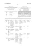 BIOMARKERS AND METHODS OF USE THEREOF diagram and image