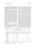 BIOMARKERS AND METHODS OF USE THEREOF diagram and image